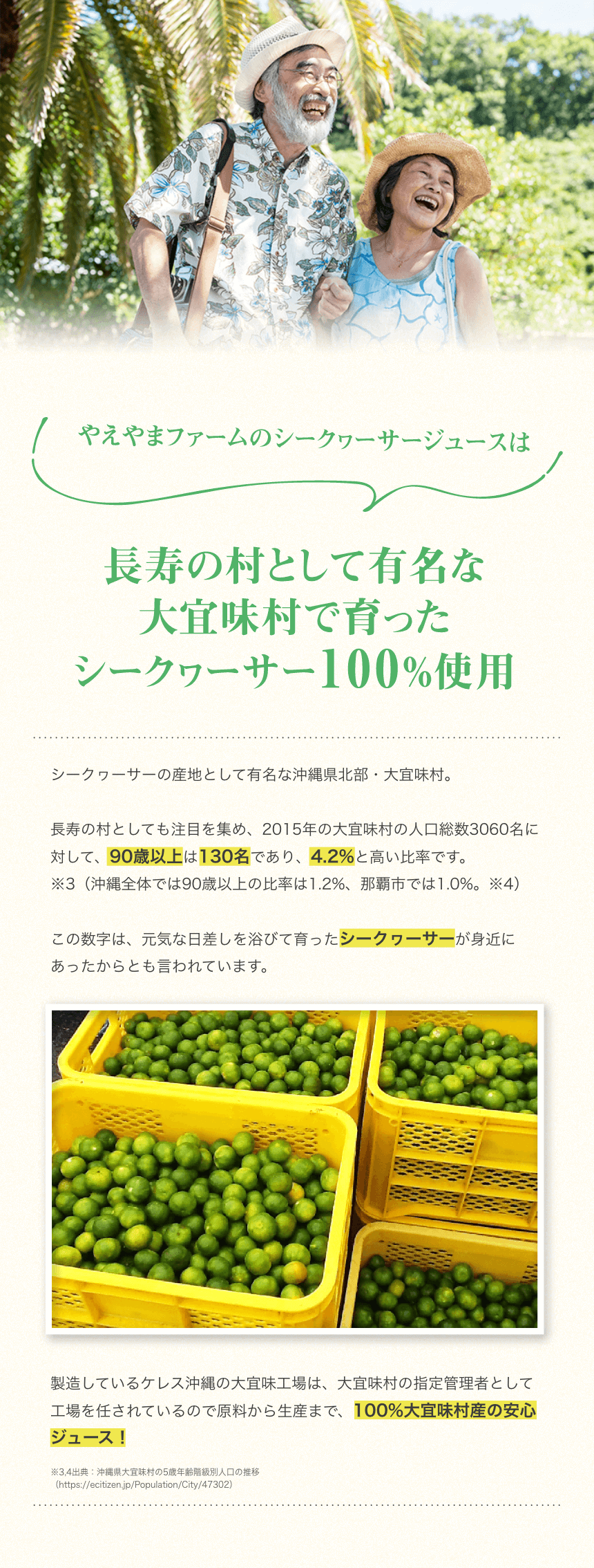 やえやまファームのシークヮーサージュースは長寿の村として有名な大宜味村で育ったシークヮーサーを100%使用 シークヮーサーの産地として有名な沖縄県北部・大宜味村。長寿の村としても注目を集め、2015年の大宜味村の人口総数3060名に対して、90歳以上は130名であり、4.2%と高い比率です。※3（沖縄全体では90歳以上の比率は1.2%、那覇市では1.0%。※4）この数字は、元気な日差しを浴びて育ったシークヮーサーが身近にあったからとも言われています。製造しているケレス沖縄の大宜見工場は、大宜味村の指定管理者として工場を任されているので、原料から生産まで100%大宜味村産の安心ジュース！※3,4出典：沖縄県大宜味村の5歳年齢階級別人口の推移（https://ecitizen.jp/Population/City/47302）