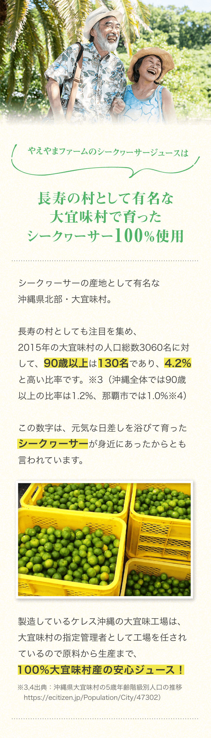 やえやまファームのシークヮーサージュースは長寿の村として有名な大宜味村で育ったシークヮーサーを100%使用 シークヮーサーの産地として有名な沖縄県北部・大宜味村。長寿の村としても注目を集め、2015年の大宜味村の人口総数3060名に対して、90歳以上は130名であり、4.2%と高い比率です。※3（沖縄全体では90歳以上の比率は1.2%、那覇市では1.0%。※4）この数字は、元気な日差しを浴びて育ったシークヮーサーが身近にあったからとも言われています。製造しているケレス沖縄の大宜見工場は、大宜味村の指定管理者として工場を任されているので、原料から生産まで100%大宜味村産の安心ジュース！※3,4出典：沖縄県大宜味村の5歳年齢階級別人口の推移（https://ecitizen.jp/Population/City/47302）