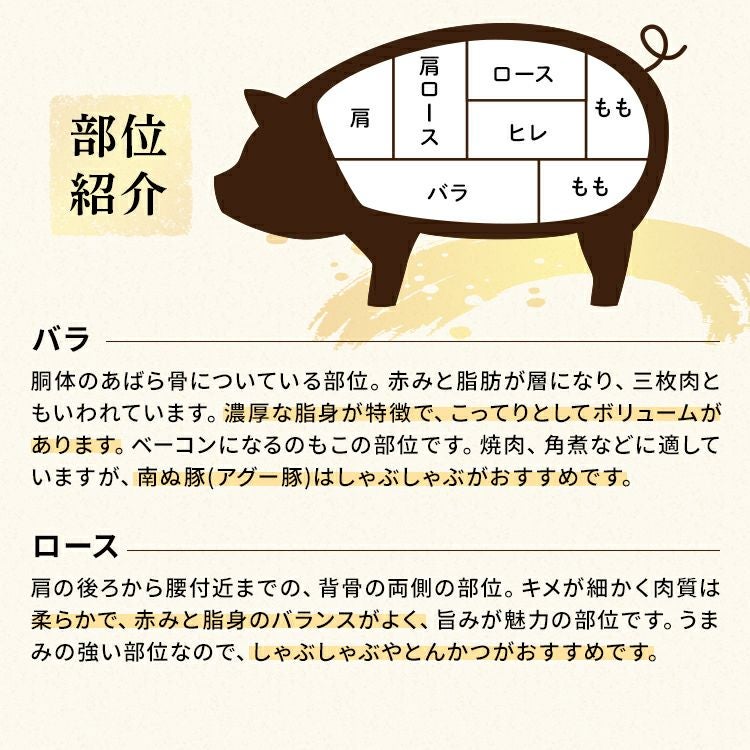 アグー豚(F1種) 南ぬ豚 焼肉用ロース200g+バラ200g ☆冷凍☆ | 【公式