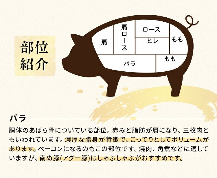 送料無料】アグー豚(F1種) 南ぬ豚 焼肉用 バラ 1kg ☆冷凍☆ | 【公式