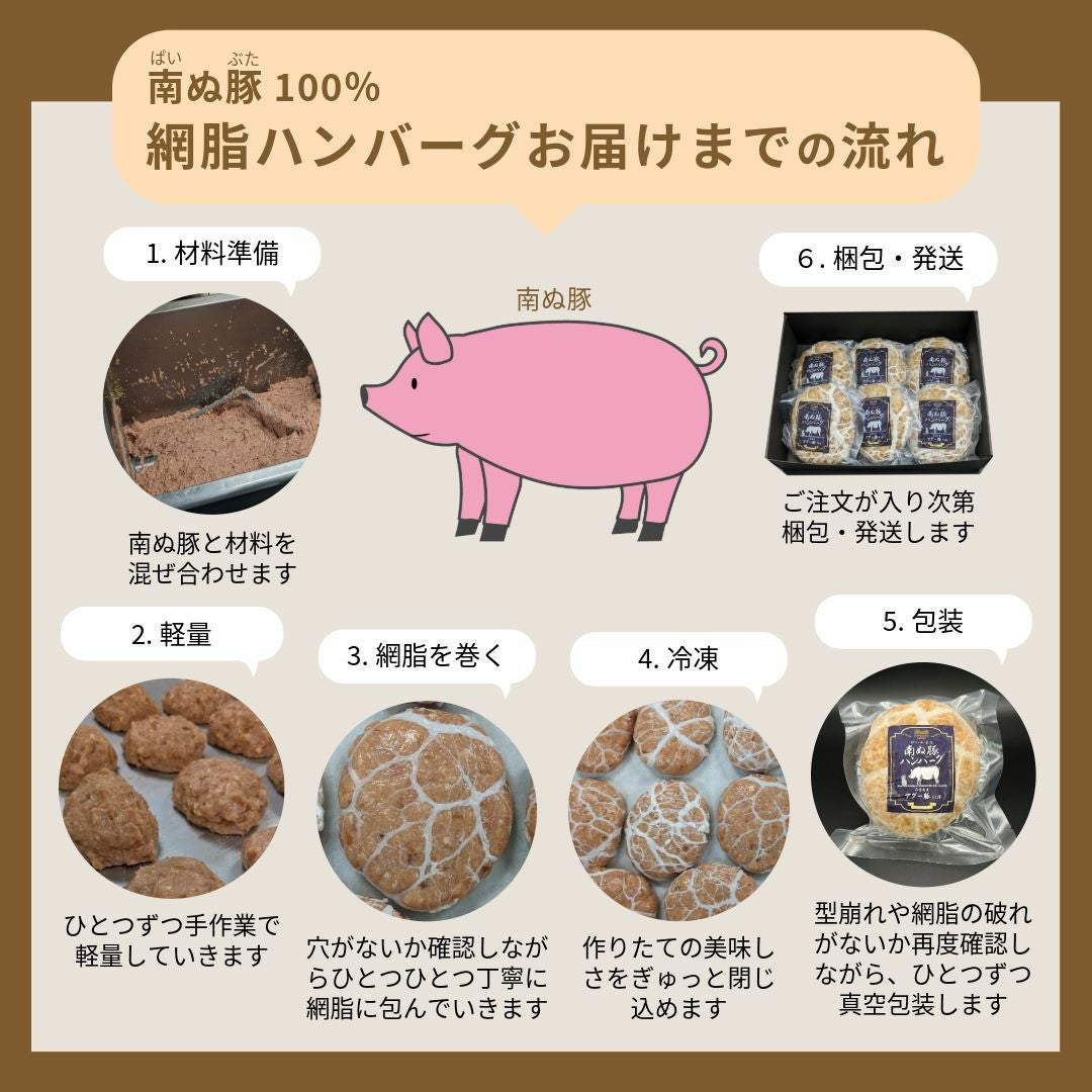 アグー豚(F1種) 南ぬ豚 網脂ハンバーグ 6個セット ☆冷凍☆ | 【公式