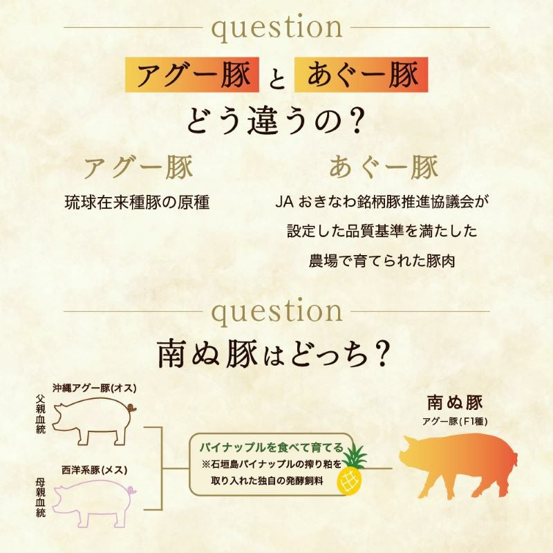 アグー豚(F1種) 南ぬ豚 しゃぶしゃぶ用 はじめてセット 400g ☆冷凍
