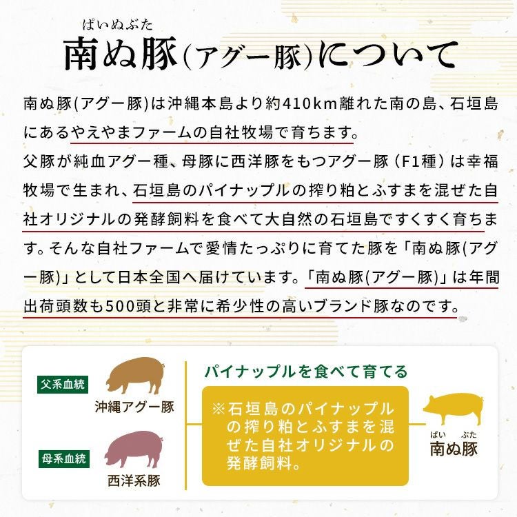 やえやまファームのハンバーグ食べくらべセット ☆冷凍☆ | 【公式