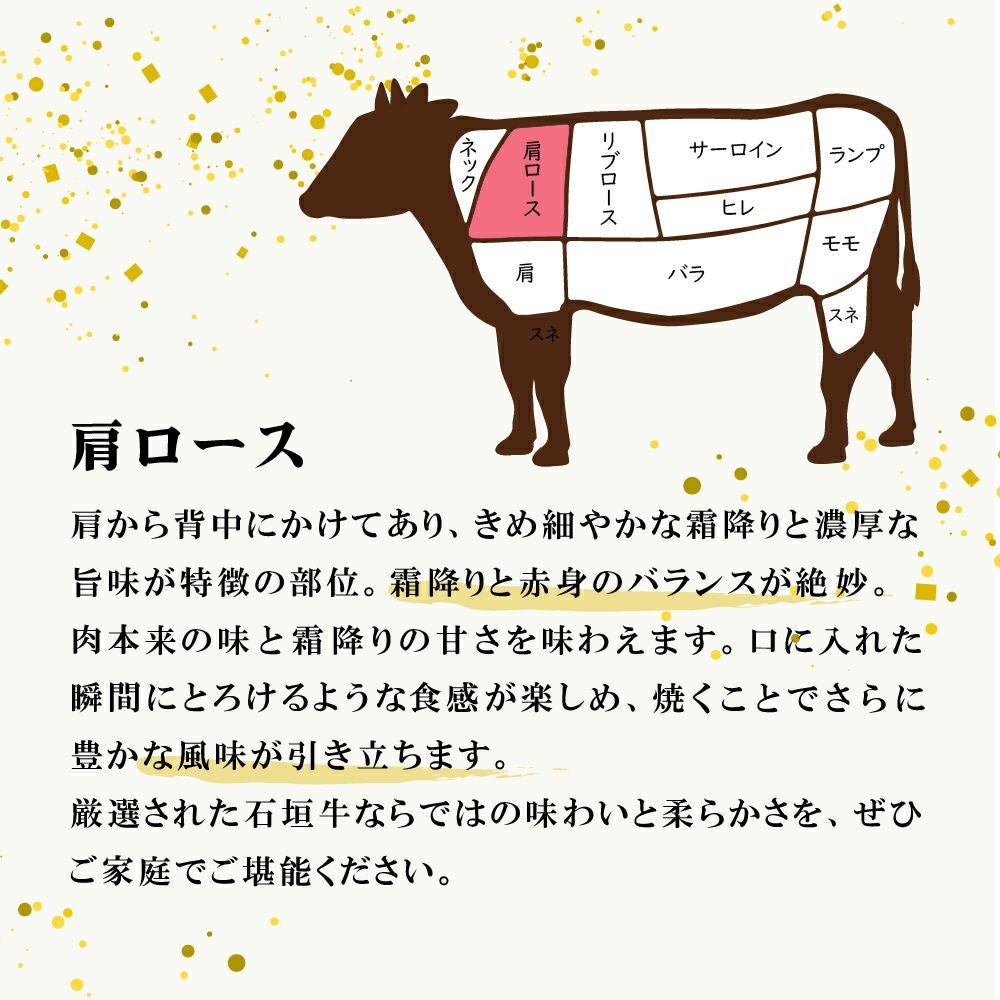 送料無料】石垣牛と南ぬ豚の堪能セット（小） | 【公式】やえやま